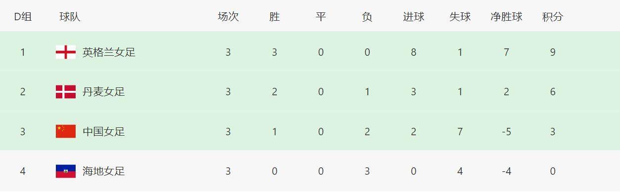 爆操软件