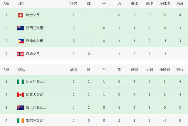 一区二区三区国产精品