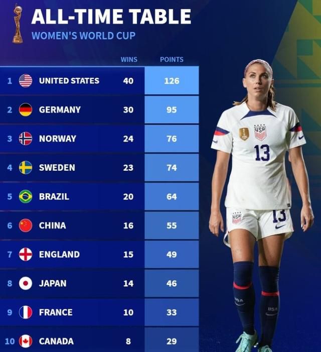 国产成人a毛片在线