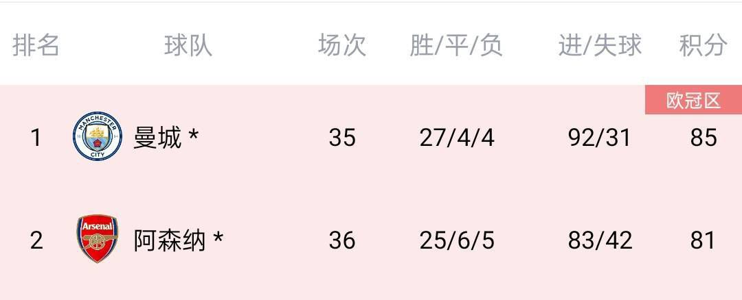 权力的游戏第三季在线观看完整版免费观看