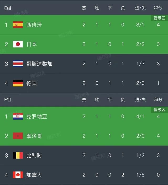 vk 白袜