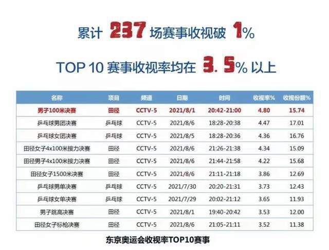 ai一键裸体免费网站